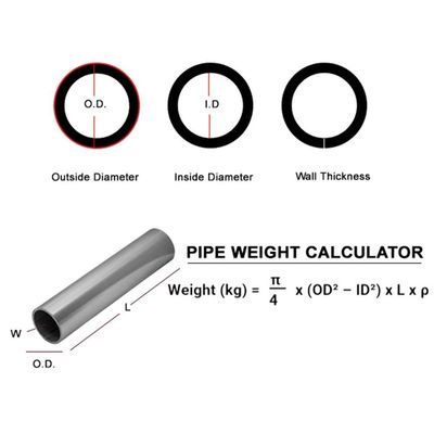 Bụi hợp kim niken nhiệt độ cao ASTM B407 Bụi không may cho chế biến hóa dầu