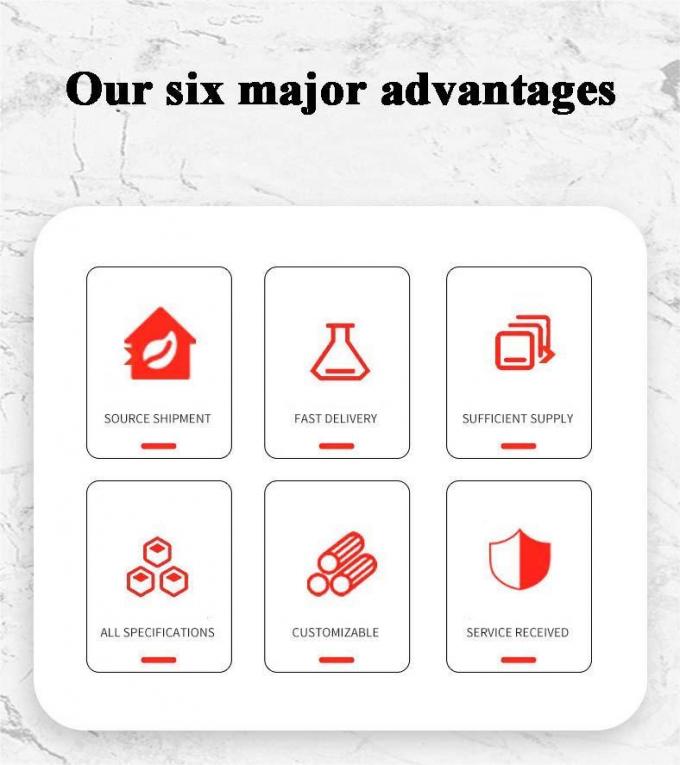 ANSI/ASME Thép không gỉ Thép carbon Plug kích thước & vật liệu có thể tùy chỉnh 1