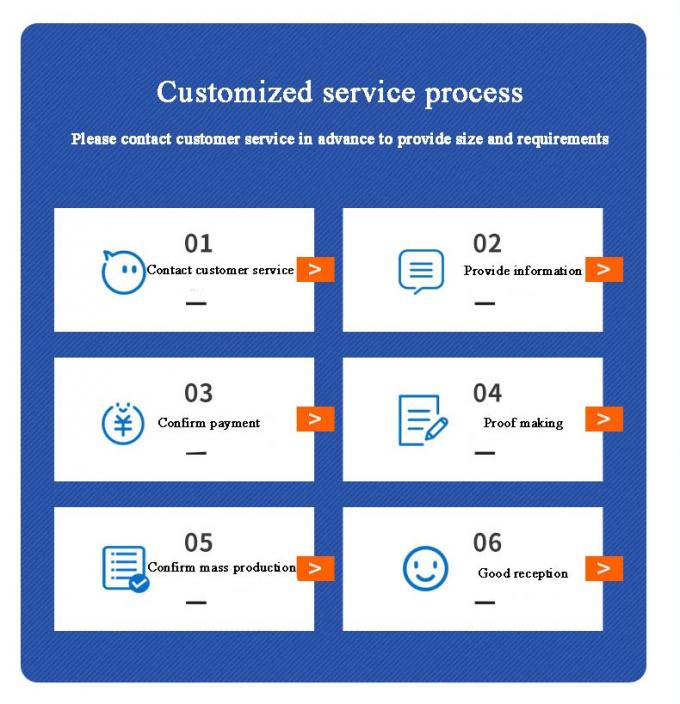 ANSI/ASME Thép không gỉ Thép carbon Plug kích thước & vật liệu có thể tùy chỉnh 6