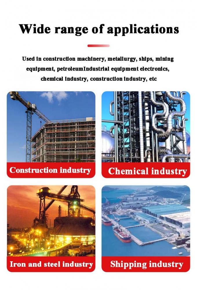 ANSI/ASME Thép không gỉ Thép carbon Plug kích thước & vật liệu có thể tùy chỉnh 5